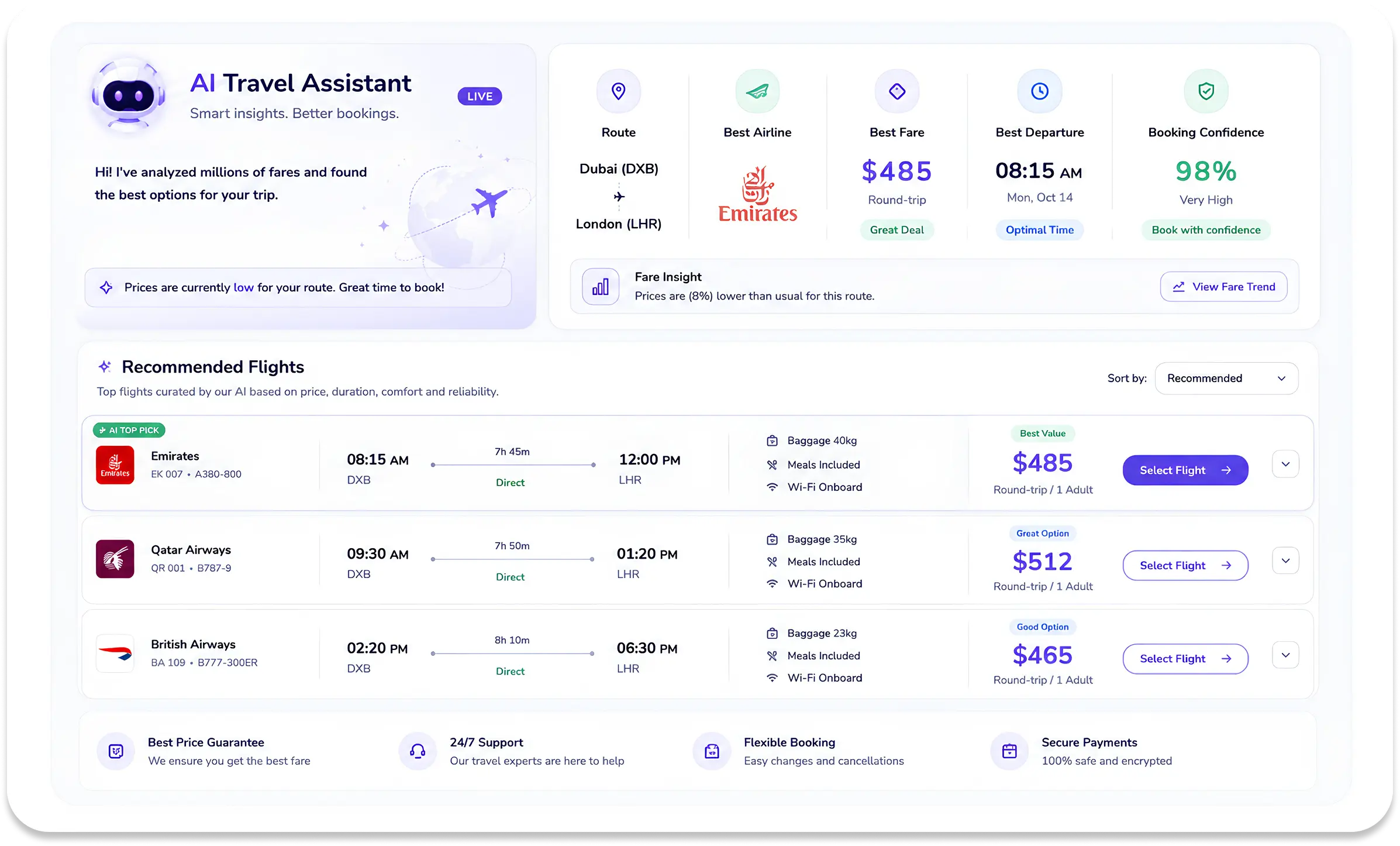 Engineer Your Airline Reservation System