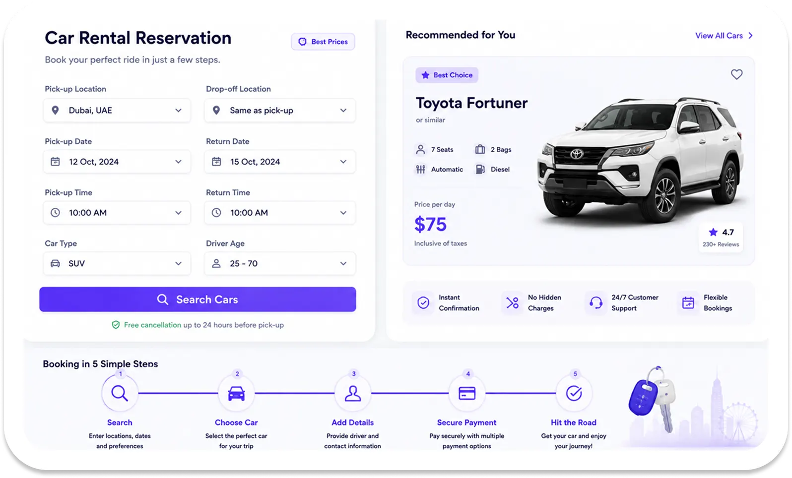 Engineer Your Car Booking System