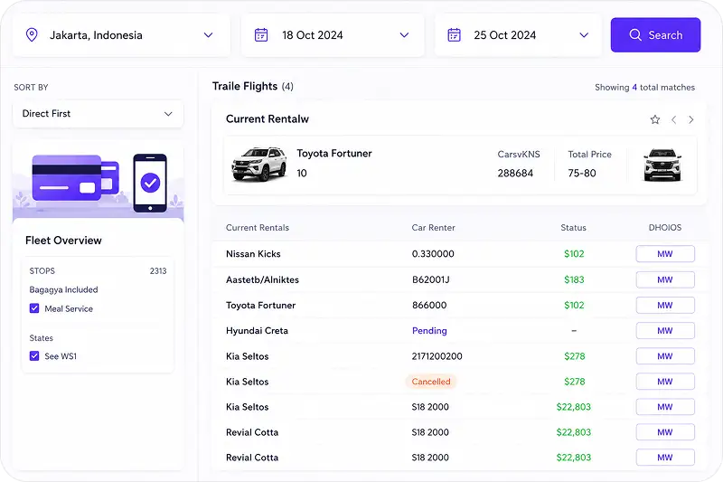 Car Rental Reservation System