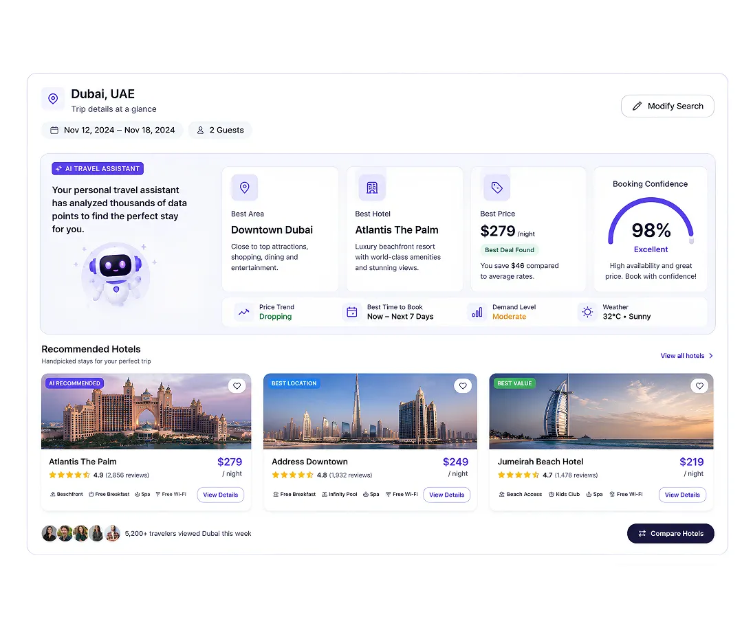 Hotel Booking Engine