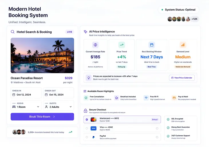 FE_SERVICE_WHAT_OFFER_HOTEL_BOOKING_TITLE Hotel Booking System FE_SERVICE_WHAT_OFFER_HOTEL_BOOKING_TITLE2